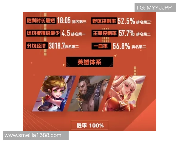 王者荣耀战术解析:探讨JDG中路突破的成功秘诀与策略